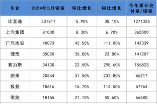 江南app官方网站产品中心截图0